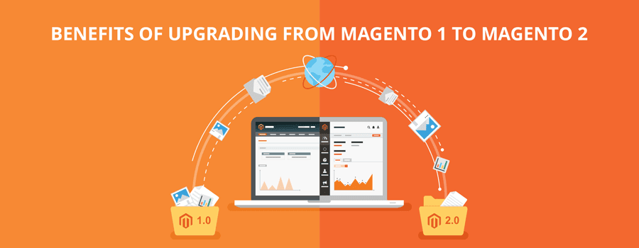 Magento
