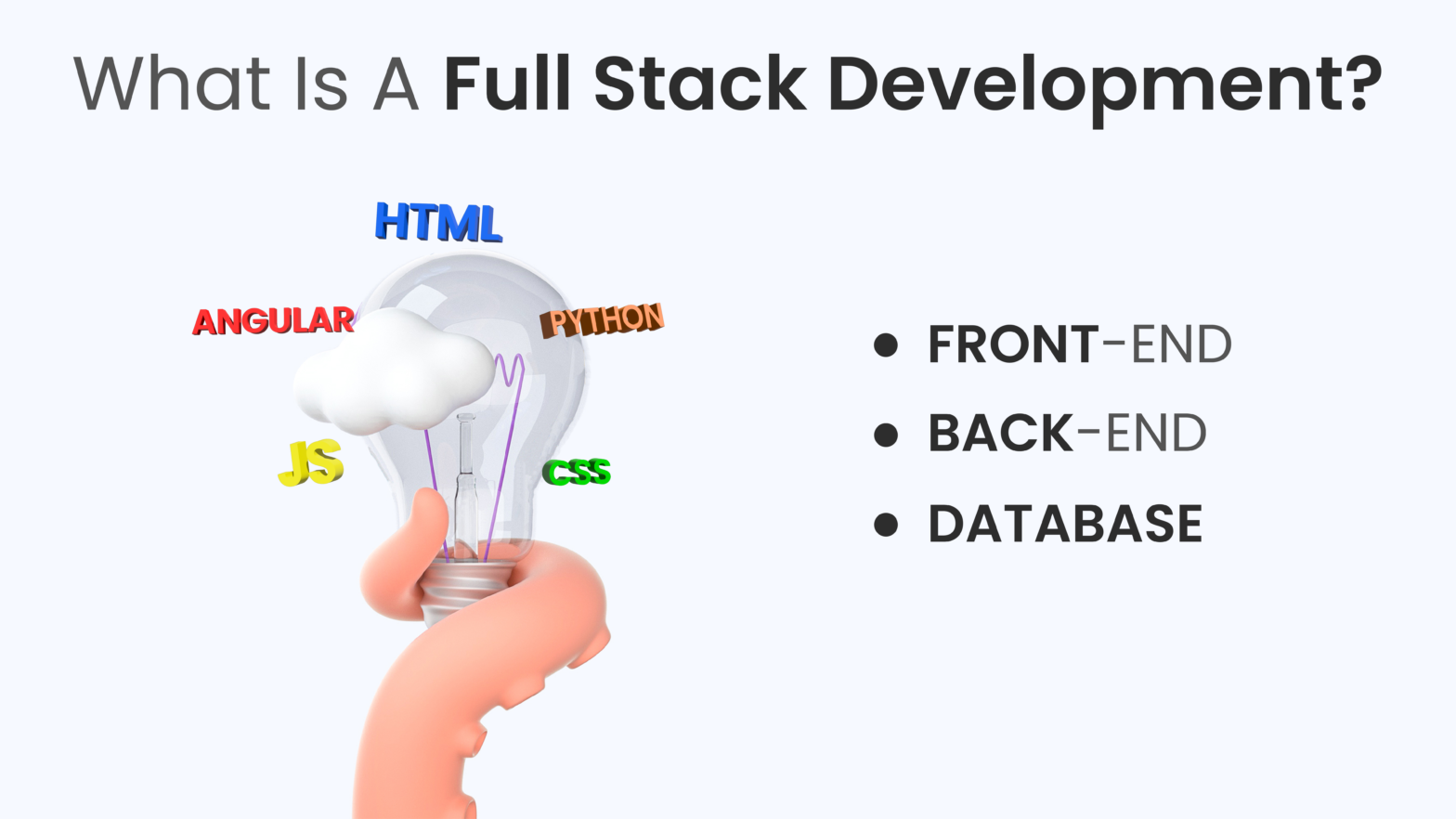 The History of Full Stack Development