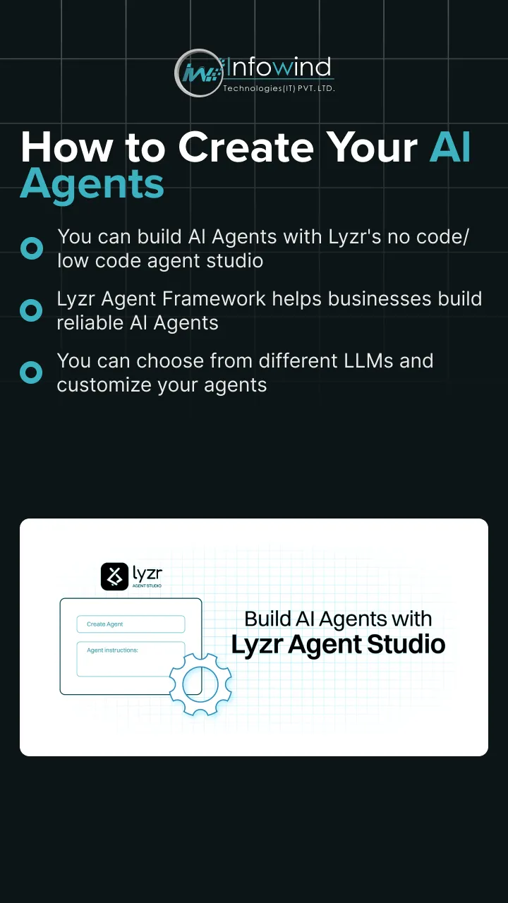 How AI Agents Work and How to Integrate Them Easily