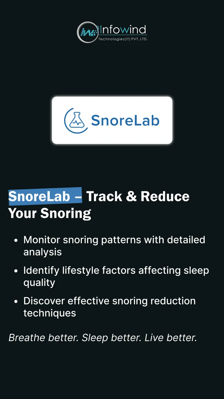 Snorelab Code Top Online Medical Apps: Your Health, On Demand