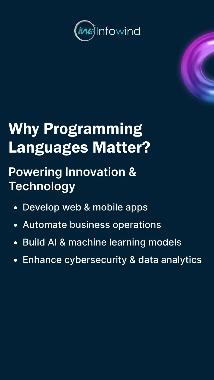 Top 50 Programming Languages: Uses, Trends Future Insights