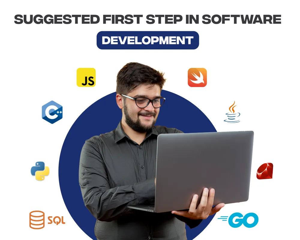 What is the Suggested First Step for Entering Software Development