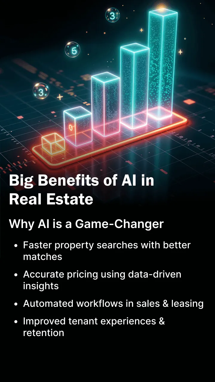 How Ai Transforms Real Estate Trends Key Benefits