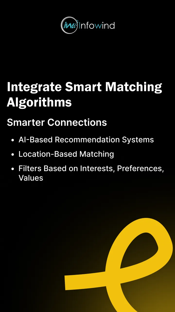 Building a Dating App: Your Complete Guide