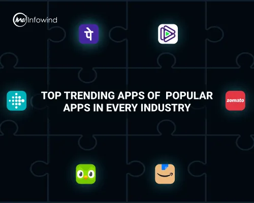 Popular Apps in Every Industry