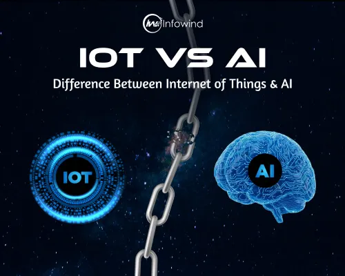 Difference Between Internet of Things & AI