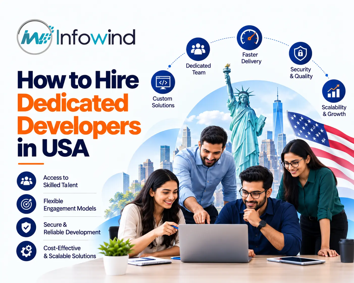 Hiring-Dedicated-Developers-in-the-USA